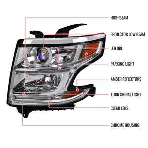 299.95 Spec-D Projector Headlights Tahoe / Suburban (2015-2020) w/ LED Strip - Black / Chrome - Redline360