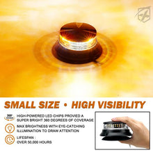 Load image into Gallery viewer, Xprite Mini Beacon Strobe Light Axis Series (24W) White-Amber / Amber - White-Amber Alternate Image