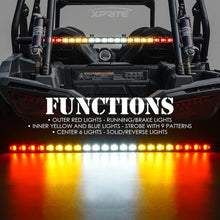 Load image into Gallery viewer, 239.39 Xprite LED Light Bar RX Series (36") G7 Offroad Rear Chase - RYBYBR/RYBBYR/RYWWYR - Redline360 Alternate Image