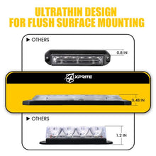 Load image into Gallery viewer, Xprite Tactical 12 Series LED Marker Strobe Lights (set of 8) White-Amber / Amber / Mixed - White-Amber Alternate Image