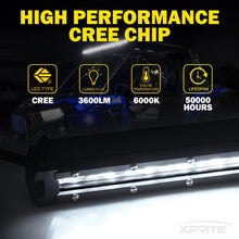 Load image into Gallery viewer, Xprite Flood Beam CREE LED Light Bar Ultra Thin Astro Series - 8"/14"/20"/26"/32"/38"/42'/44"/50" - 8" Alternate Image