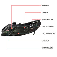 Load image into Gallery viewer, Spec-D Replacement Headlights Honda Civic &amp; Civic Si Sedan (06-11) w/ LED Strip Alternate Image