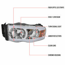 Load image into Gallery viewer, 229.95 Spec-D Projector Headlights Ram 1500 (02-05) Ram 2500/3500 (03-05) DRL LED Tube - Black / Chrome / Smoked - Redline360 Alternate Image