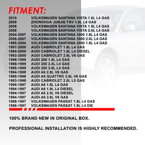 DNA Panel Air Filter VW Passat (1990-1997) Drop In Replacement