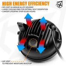 Load image into Gallery viewer, 59.99 Xprite LED Fog Lights Ford F150 Raptor (2009-2014) White - FL-TRUCK-G4-W - Redline360 Alternate Image