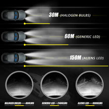 Load image into Gallery viewer, Xprite COB LED Headlight Conversion Kit 4S series - 9006/HB4 or 907/HB5 or H4 or H8/H9/H11 or H7 or H13 - 9006/HB4 Alternate Image