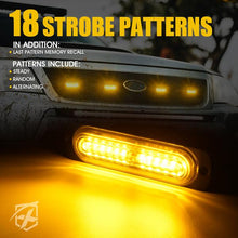 Load image into Gallery viewer, 26.99 Xprite Alert 6 Series 6W Flush Mount Side Marker Emergency Strobe Light - White-Amber/Amber - Redline360 Alternate Image