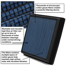 Load image into Gallery viewer, DNA Panel Air Filter Mazda 6 2.3L (2003-2008) Drop In Replacement Alternate Image