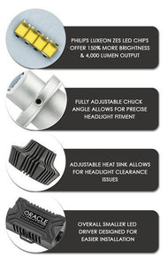 Oracle Lighting 5236-001 H13 LED Headlight Bulb - 4000 Lumens, 6500K White, Anti-Flicker