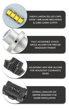 Load image into Gallery viewer, Oracle LED Headlight Conversion Kit Ford Mustang (05-12) [H13 4,000+ Lumens] 5236-001 - Default Title Alternate Image
