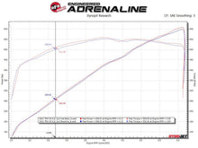 Load image into Gallery viewer, aFe Exhaust Ram TRX 1500 (2021-2024) Vulcan Catback w/ Black Tips - Polished Tips Alternate Image