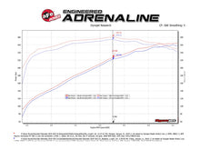 Load image into Gallery viewer, aFe Exhaust Chevy Silverado / GMC Sierra 1500 (2019-2022) 3"  Vulcan Series in 304 Stainless Steel w/ Dual Tips Alternate Image