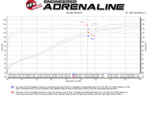 Load image into Gallery viewer, aFe Exhaust Lexus UX200 (2019-2022) 2" to 2.5" Takeda Series in 304 Stainless Steel w/ Quad Tips Alternate Image