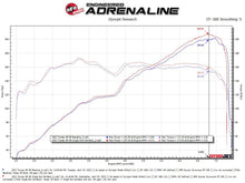 Load image into Gallery viewer, aFe Exhaust Scion Subaru BRZ / Toyota GR86 (2022-2022) 3" Takeda Series in 304 Stainless Steel w/ Brushed Tip - Default Title Alternate Image