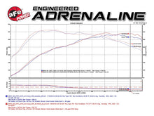 Load image into Gallery viewer, aFe Exhaust BMW M2 (2016-2018) 3" to 2.5" Mach Force-XP Series in 304 Stainless Steel w/ Quad Tips - Black Alternate Image