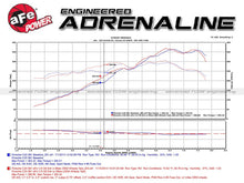 Load image into Gallery viewer, aFe Exhaust Porsche 911 Carrera/S (2012-2016) 4/4S (2013-2016) 3" to 2.5" Mach Force-XP Series in 304 Stainless Steel w/ Quad Tips - Black Alternate Image