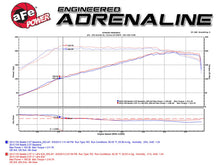 Load image into Gallery viewer, aFe Exhaust VW Beetle (2012-2016) 2.5" Mach Force-XP Series in 304 Stainless Steel w/ Dual Tips - Default Title Alternate Image