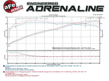Load image into Gallery viewer, aFe Exhaust VW R32 (2008-2008) 2.5" Mach Force-XP Series in 304 Stainless Steel w/ Dual Tips - Black Alternate Image