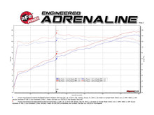 Load image into Gallery viewer, aFe Exhaust Subaru Crosstrek (2018-2023) 2.5" Takeda 304 Stainless Steel - Default Title Alternate Image