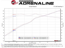 Load image into Gallery viewer, aFe Exhaust Mazda MX5 Miata (2016-2022) 2.5" to 2.25" Takeda Series in 304 Stainless Steel w/ Dual Tips - Black Dual Tips Alternate Image
