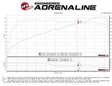 Load image into Gallery viewer, aFe Exhaust Jeep Wrangler JL (2018-2022) 2.5" Rebel Series in 304 Stainless Steel w/ Quad Tips - Black Quad Tip Alternate Image