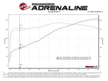 Load image into Gallery viewer, aFe Exhaust Jeep Grand Cherokee (2011-2021) 2.5" Vulcan Series in 304 Stainless Steel w/ Dual Tips - Black Dual Tips Alternate Image