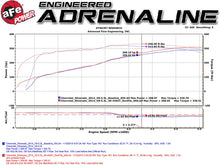 Load image into Gallery viewer, aFe Exhaust Chevy Silverado 1500 (2009-2018) LD (2019) 3" Mach Force-Xp Series in 409 Stainless Steel w/ Dual Tips - Black Dual Tips Alternate Image