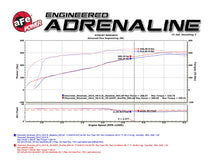 Load image into Gallery viewer, aFe Exhaust Chevy Silverado / GMC Sierra 1500 (2009-2018) 3" Apollo GT Series in 409 Stainless Steel w/ Dual Tips - Black Dual Tips Alternate Image
