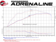 Load image into Gallery viewer, aFe Exhaust Toyota Tundra (2000-2004) 3" Mach Force-Xp Series in 409 Stainless Steel w/ Single Tip Alternate Image