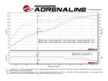 Load image into Gallery viewer, aFe Exhaust Toyota 4Runner (2010-2022) 2.5" Mach Force-Xp Hi-Truck Series in 409 Stainless Steel w/ Single Exit No Tip - Default Title Alternate Image