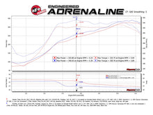 Load image into Gallery viewer, aFe Exhaust Nissan Titan (2017-2023) 2.5" to 3.5" Mach Force-Xp Series in 409 Stainless Steel w/ Single Tip - Black Single Tip Alternate Image