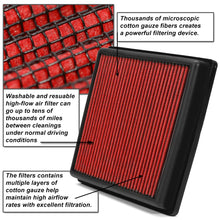 Load image into Gallery viewer, DNA Panel Air Filter Jeep Wrangler 2.4L (2003-2006) Drop In Replacement Alternate Image