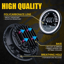 Load image into Gallery viewer, Xprite LED Headlights AM General Hummer (1992-2001) Land Rover Defender 90/110 7" Prism Series 85W w/ DRL - HL-R7IN-G10-G2 - Default Title Alternate Image