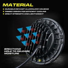 Load image into Gallery viewer, 152.99 Xprite Xprite 7" 80W CREE LED Headlights Jeep Wrangler TJ / JK [w/ Halo] (1997-2018) HL-JEEP-R7IN-80W-CR - Redline360 Alternate Image