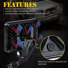 Load image into Gallery viewer, Xprite LED Headlights Insight Series [w/ High/Low Beam and DRL] 4x6" - HL-4X6-G3-K - Default Title Alternate Image
