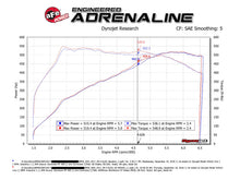 Load image into Gallery viewer, aFe Cold Air Intake BMW X5M (15-18) X6M (15-19) Momentum ST w/ Pro Dry S or Pro 5R Air Filter - Pro Dry S (Dry Air Filter) Alternate Image