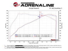 Load image into Gallery viewer, aFe Cold Air Intake BMW X5M (15-18) X6M (15-19) Momentum ST w/ Pro Dry S or Pro 5R Air Filter - Pro Dry S (Dry Air Filter) Alternate Image