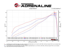 Load image into Gallery viewer, aFe Cold Air Intake Ram 1500 5.7 Hemi V8 (19-23) Momentum GT w/ Pro Dry S or Pro 5R Air Filter - Pro Dry S (Dry Air Filter) Alternate Image