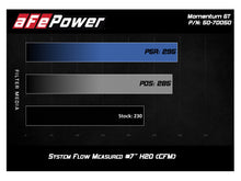 Load image into Gallery viewer, aFe Momentum GT Cold Air Intake Ford Mustang EcoBoost 2.3L (18-19) Dry or Oiled Air Filter - Pro DRY S Filter (Dry) Alternate Image