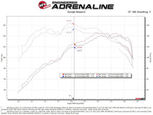Load image into Gallery viewer, aFe Cold Air Intake Ford Escape 1.5T (20-22) Momentum GT w/ Pro Dry S or Pro 5R Air Filter - Pro Dry S (Dry Air Filter) Alternate Image