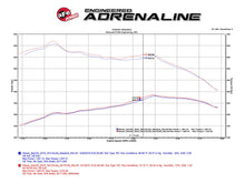 Load image into Gallery viewer, aFe Cold Air Intake Nissan Titan XD Cummins Diesel (16-19) Momentum HD Dry or Oiled Air Filter - Pro DRY S Filter (Dry) Alternate Image
