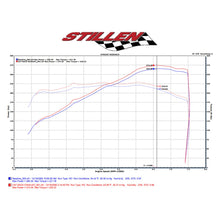 Load image into Gallery viewer, 1389.02 STILLEN Exhaust Infiniti G35 Sedan AWD/RWD (07-08) Catback Stainless 504375 - Redline360 Alternate Image