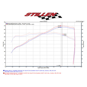 1389.02 STILLEN Exhaust Infiniti G35 Sedan AWD/RWD (07-08) Catback Stainless 504375 - Redline360