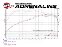 Load image into Gallery viewer, 344.85 aFe Magnum FORCE Stage-2 Cold Air Intake Audi A3/S3 Turbo (15-19) Oiled or Dry Filter - Redline360 Alternate Image