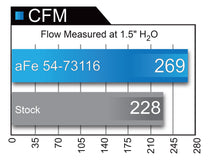 Load image into Gallery viewer, 418.00 aFe Momentum GT Air Intake Ford F250 / F350 6.2L (17-19) Dry or Oiled Air Filter - Redline360 Alternate Image