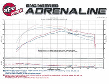 Load image into Gallery viewer, 430.35 aFe Momentum GT Cold Air Intake Cadillac ATS 2.0L Turbo (13-19) Dry or Oiled Air Filter - Redline360 Alternate Image