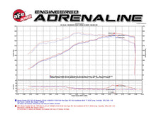 Load image into Gallery viewer, 380.00 aFe Momentum GT Cold Air Intake Nissan Pathfinder / Xterra (05-15) CARB/Smog Legal w/ Dry or Oiled Air Filter - Redline360 Alternate Image