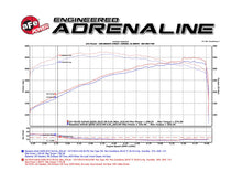 Load image into Gallery viewer, aFe Cold Air Intake Armada / QX56 / QX80 5.6L (11-19) Momentum GT w/ Dry or Oiled Air Filter - Pro DRY S Filter (Dry) Alternate Image