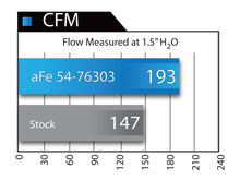 Load image into Gallery viewer, 475.00 aFe Momentum Cold Air Intake BMW 528i / 528ix (F10) 2.0L N20 (12-17) Dry or Oiled Air Filter - Redline360 Alternate Image