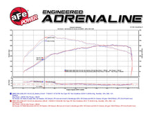 Load image into Gallery viewer, 475.00 aFe Momentum GT Cold Air Intake BMW 335i N54 (07-10) E90/E92/E93 - Dry or Oiled Air Filter - Redline360 Alternate Image